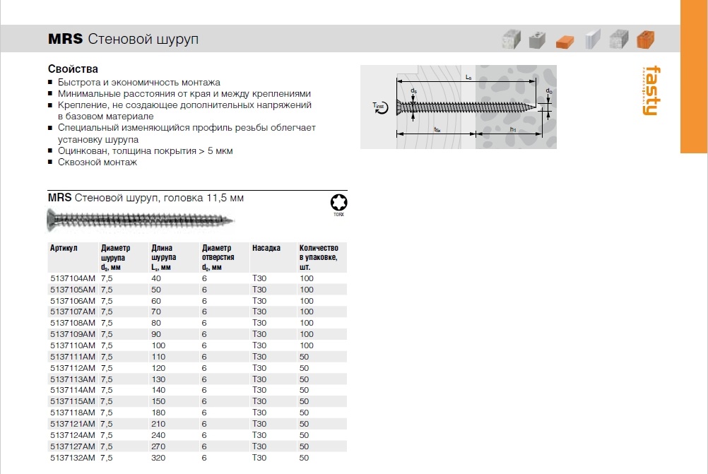 саморезы по бетону 7. шуруп по бетону (нагель) 7. шуруп по бетону размеры. шуруп по бетону размеры. диаметр сверла под нагель 7.