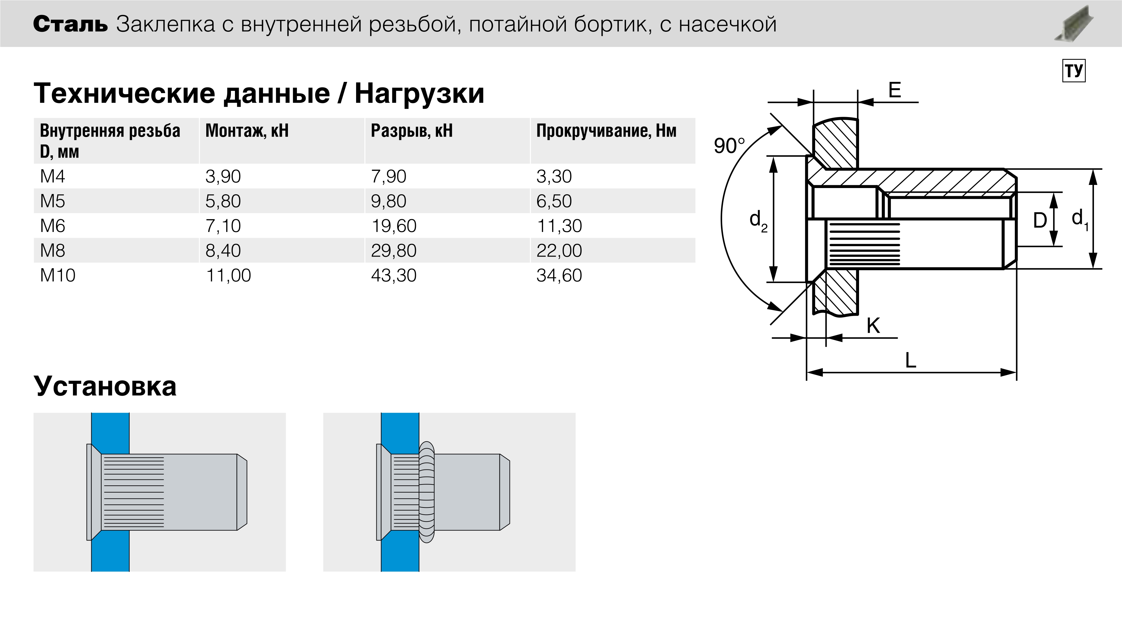 Крепление с внутренней резьбой для мебели